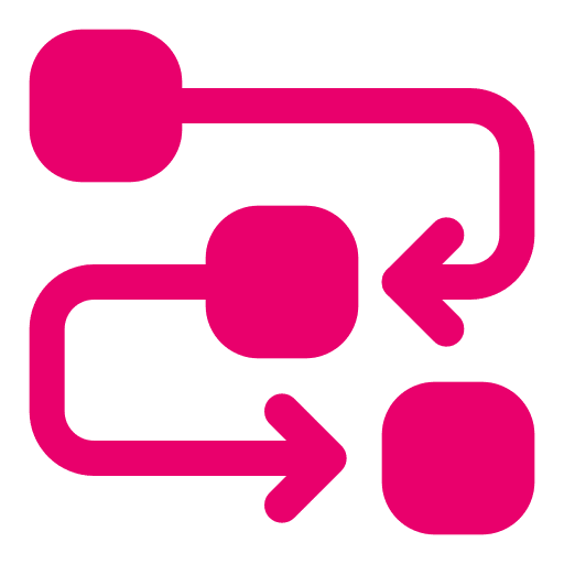 AI Marketing Workflow Experts για κάθε βασική λειτουργία